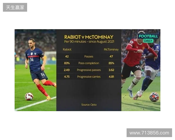 反驳鱼缸论！小麦：轻易归咎曼联太片面 他们当时给了我一切支持