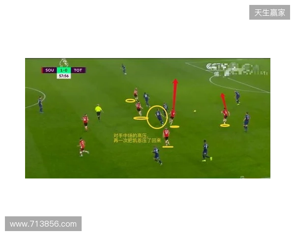 「热刺挽救计划」小游戏上线，看看你能否带队保级？